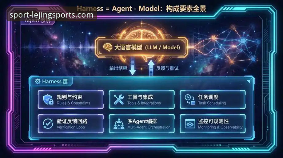 乐竞体育官方App下载 揭秘乐竞体育官方App下载背后的行业进化逻辑:从46.1MB看移动电竞体验的底层重构