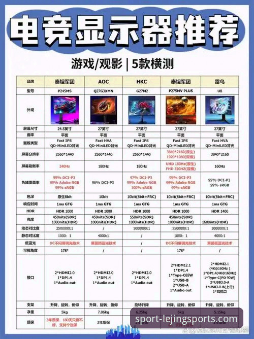 电子竞技平台怎么选？乐竞体育与同类App的全面对比评测